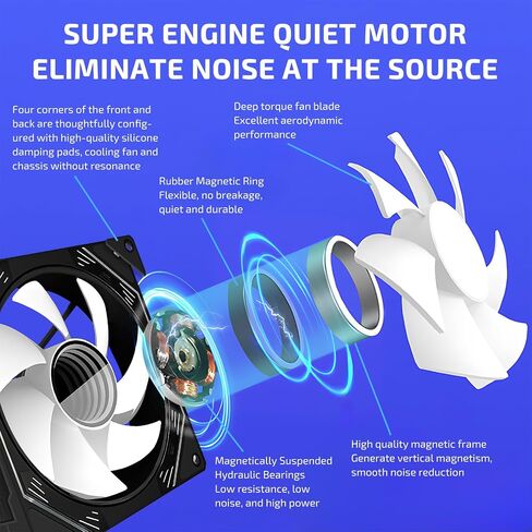PC Fans, CPU Fan 120mm ARGB Case Cooler Fan, 120mm PWM Case Fan Optimized for Static Pressure,up to 1800RPM Cooling Fan, 4 Pin ARGB LED, 3 Pack Black Single Fan in Saudi Arabia