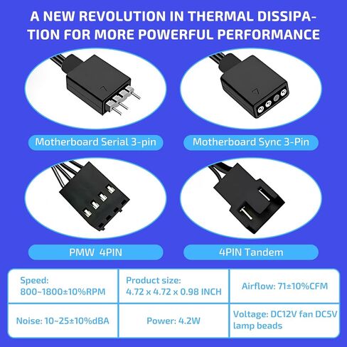 PC Fans, CPU Fan 120mm ARGB Case Cooler Fan, 120mm PWM Case Fan Optimized for Static Pressure,up to 1800RPM Cooling Fan, 4 Pin ARGB LED, 3 Pack Black Single Fan in Saudi Arabia
