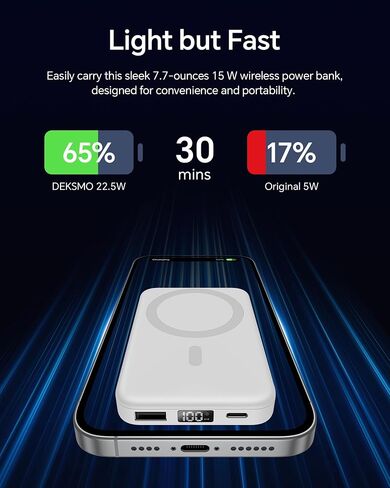 Wireless Power Bank 10000mAh Fast Charging,Slim Magnetic Portable Charger USB C PD 22.5W,Small LED Display Battery Pack for Mag-Safe/ iPhone16/15/14/13/12 /11 (White) in Saudi Arabia