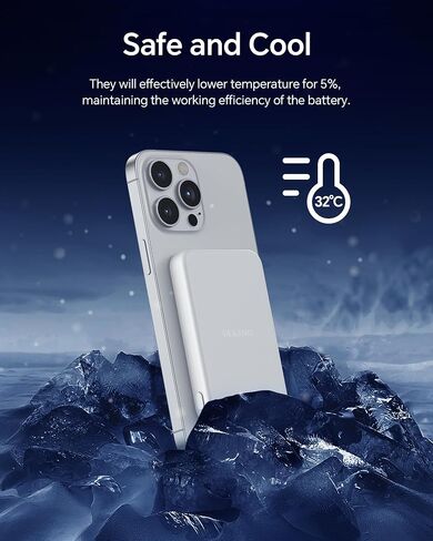 Wireless Power Bank 10000mAh Fast Charging,Slim Magnetic Portable Charger USB C PD 22.5W,Small LED Display Battery Pack for Mag-Safe/ iPhone16/15/14/13/12 /11 (White) in Saudi Arabia