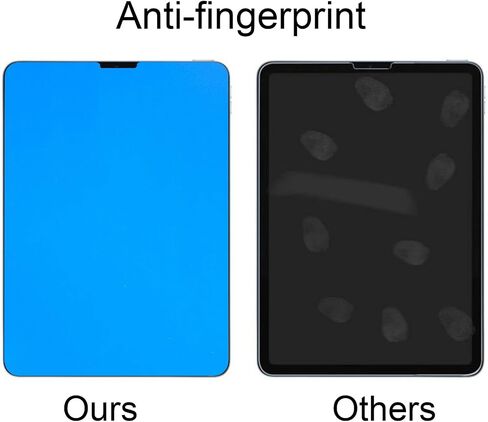 Privacy Matte Anti blue Light Screen Protector for iPad 11th Generation 2025 11 Inch/ 10th 10.9 Inch 2022 Anti-Glare Anti-Spy Soft Film Blue in Saudi Arabia