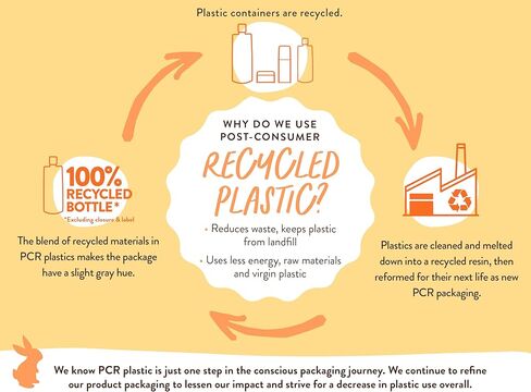 BABO Botanicals Sensitive Baby Fragrance-Free Daily Hydrating Baby Lotion - Shea Butter & Jojoba Oil - for Body & face - for Babies, Kids & Adults with Sensitive Skin - EWG Verified - Vegan in Kuwait