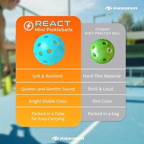 كرات PIKKOFUN React Mini Pickleball - 5 عبوات من كرات Pickleball الصامتة للتدريب - كرات ممارسة كرة Pickleball الناعمة لتحسين سرعة اليد والتحكم في المجداف والدقة - أزرق in Saudi Arabia