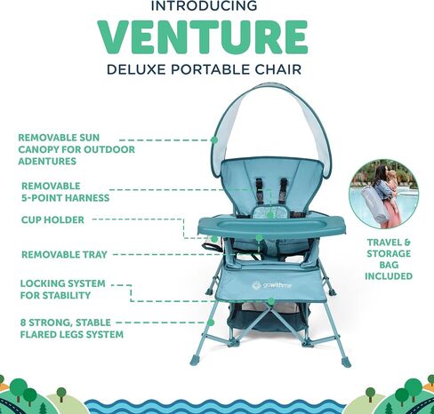 Baby Delight Go with Me Venture Portable Chair | Indoor and Outdoor | Sun Canopy | 3 Child Growth Stages | Blue Wave in Kuwait