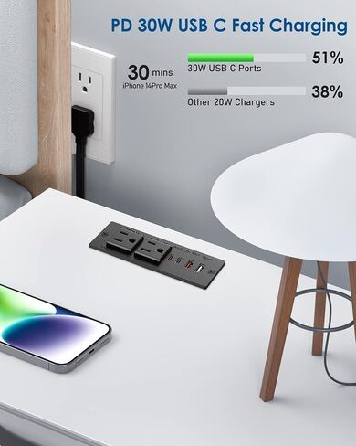 قطاع الطاقة المريح 30W USB C ، منفذ مكتب Mount Flush Flush ، 2 منافذ USB ، منفذ مريح لجدول جانبي/أريكة ، شريط طاقة قابس مسطح رفيع للغاية ، سلك 3 أقدام (أسود) in Kuwait