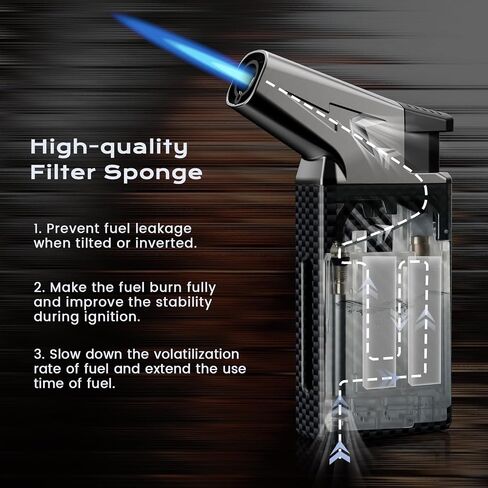 All-in-one Torch Lighter with Cutter, Built-in Punch, Refillable Windproof Jet Flame Butane Torch Lighters, Gifts for Men, Multifunctional Accessories Tool, Lighter for Candle, Travel (Without Fuel) in Saudi Arabia