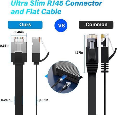 Adoreen Cat 7 Flat Ethernet Cable 1 Ft/10 Pack, High-Speed Shielded Internet Network Cable with Low Profile&Compact RJ45 Connector, Thin Slim Short Cat 6E 6A Patch Cord,S/FTP,POE,10Gbps 600MHZ, Black in Kuwait