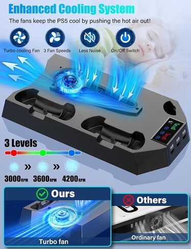 PS5/Slim/Pro Cooling Stand with Controller Charger Station for PlayStation 5/Slim Console Disc/Digital, PlayStation 5 Vertical Cooling Station with Remote Holder Charging Dock, Cooling Fan, 3 USB Hubs in Saudi Arabia