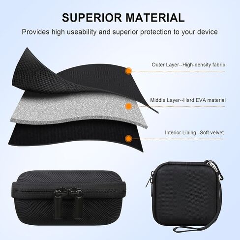 Elonbo Carry Casing for TP-Link Wi-Fi 6 AX1500 TL-WR1502X/ AX3000 TL-WR3002X توجيه السفر ، حامل تخزين توجيه النقطة الساخنة اللاسلكية ، كبل محول الطاقة ، الأسود in Kuwait