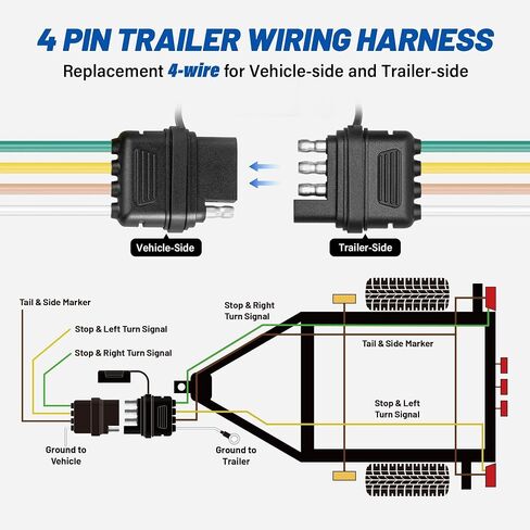 4 دبوس مركبة الجانب مقطورة الأسلاك تسخير 49 بوصة، 16AWG 4 الشق مقطورة مقبس التوصيل الخفيف مع غطاء الغبار، شاحنة 4 طريقة موصل مقطورة مسطحة أنثى 4 سلك استبدال مقطورة وصلة الأسلاك 4ft in Kuwait