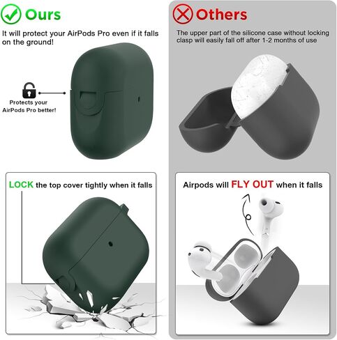 BRG for AirPods Pro (2nd/1st Generation) Case, Soft Silicone Shock-Absorbing Protective Cover with Cleaner Kit & Keychain, Compatible with Apple AirPods Pro Case for Women Men in Kuwait