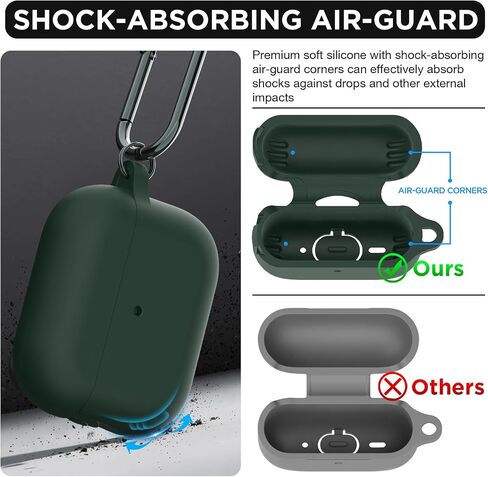 BRG for AirPods Pro (2nd/1st Generation) Case, Soft Silicone Shock-Absorbing Protective Cover with Cleaner Kit & Keychain, Compatible with Apple AirPods Pro Case for Women Men in Kuwait
