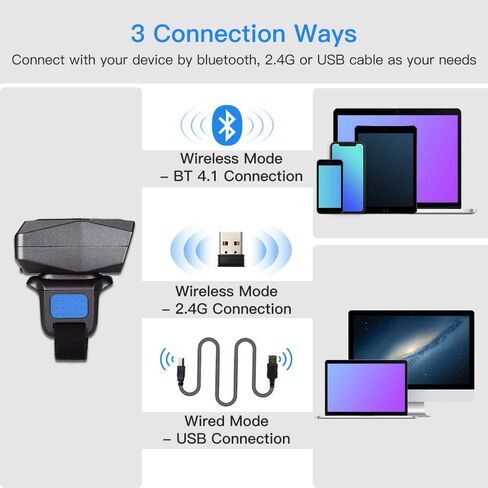 Eyoyo Upgraded 2D Ring Barcode Scanner Bluetooth, USB Wired & 2.4G Wireless & Bluetooth Mini Wearable Bar code Scanner, 1D 2D QR Image Barcode Reader PDF417 Data Matrix for iPhone, Andriod, Tablet, PC in Saudi Arabia