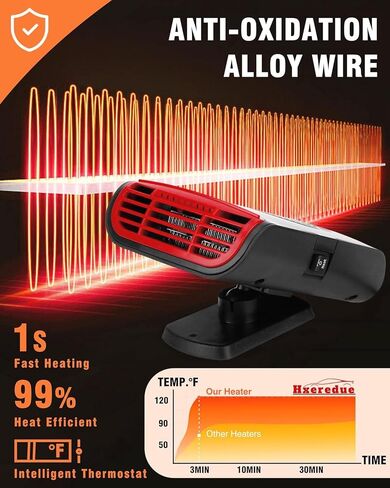 Car Heater - 12V Car Heater That Plugs Into Cigarette Lighter, Portable Car Heater Car Fan Heater, Seat Heater, 2 in 1 Portable Fast Heating Car Heater Windsheild Defroster Windscreen in Saudi Arabia