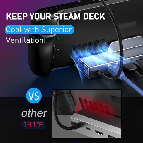 محطة إرساء LAN مُحدثة بسرعة 1000 ميجا بت في الثانية من iVoler لمنصة Steam Deck/ROG Ally/Steam Deck OLED، جيجابت إيثرنت، قاعدة ألومنيوم مع HDMI 2.0 4K@60 هرتز، 3 قاعدة شحن سريعة USB3.0 لسطح البث، سبيكة ROG in Kuwait
