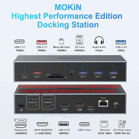 محطة إرساء MOKiN USB C Displaylink 3 شاشات عرض مزدوجة ثلاثية مع 3 HDMI، 2 DP، طاقة تيار مستمر، USB A&C لجهاز MacBook M1 M2 M3/Dell/HP/Lenovo in Kuwait