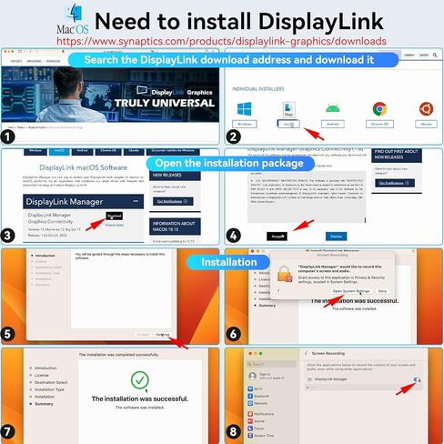محطة إرساء MOKiN USB C Displaylink 3 شاشات عرض مزدوجة ثلاثية مع 3 HDMI، 2 DP، طاقة تيار مستمر، USB A&C لجهاز MacBook M1 M2 M3/Dell/HP/Lenovo in Kuwait