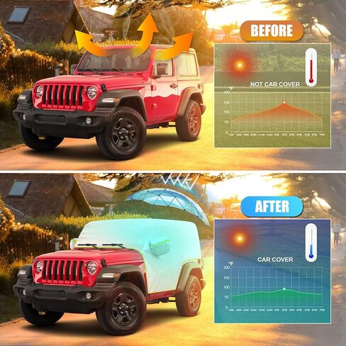 أغطية SUPAREE Wrangler مقاومة للماء ببابين لسيارة Wrangler 2007-2023 JK JL 2 باب جميع النماذج الفرعية، وتغطي حماية من الشمس والمطر والثلج في الهواء الطلق، وحقيبة تخزين سليفي مع ملحقات إضافية in Kuwait