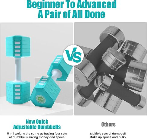 Adjustable Dumbbell Set of 2, 5 in 1 Free Weights Dumbbells Set for Women/Men, Hand Weights for Women, Each Hand with 3.3 to 12.1lbs for Home Gym Exercise Training. in Saudi Arabia