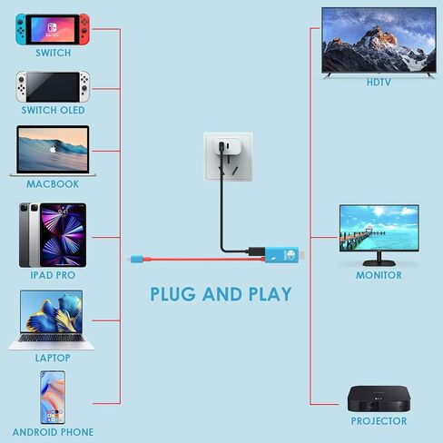 Switch Portable Dock - USB-C to HDMI TV Adapter for Switch OLED (Black) in Kuwait