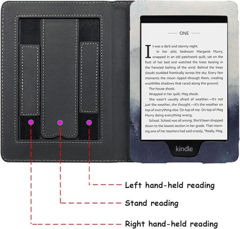 حافظة واقٍ لجهاز Kindle Paperwhite مقاس 6 بوصات (تناسب الجيل العاشر من عام 2018 وجميع أجيال Paperwhite قبل عام 2018) مع غطاء مزود بخاصية النوم/الاستيقاظ التلقائي/حزام يد مزدوج (مجموعات الزهور) in Saudi Arabia