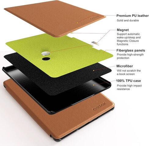 حافظة CoBak لجهاز Kindle Paperwhite - غطاء جلد PU جديد تمامًا مع ميزة التنبيه التلقائي للنوم لجهاز Kindle Paperwhite Signature Edition وKindle Paperwhite الجيل الحادي عشر 2021 in Kuwait