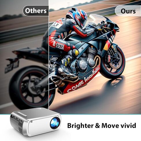 Mini Projector With WiFi, Max 170" Display Portable Movie Projector for Home Cinema Outdoor/Indoor Compatible with Tablet/Laptop/TV Stick/Android/IOS in Saudi Arabia