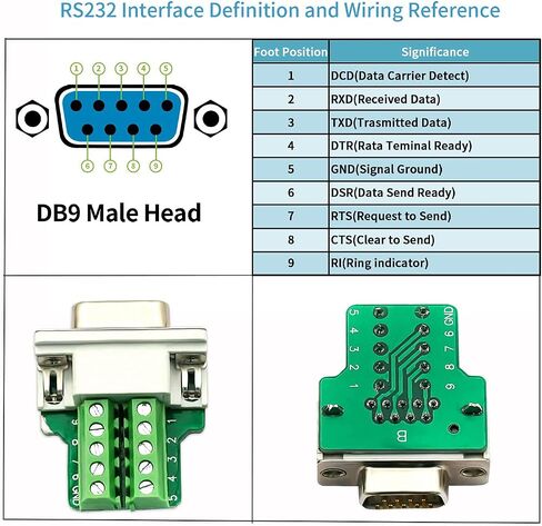 DB9 Male Connector，4Pack DB9 Breakout Connector Solderless RS232 D-SUB DB9 Male Screw Terminal Block with Case Long Bolts Tail Pipe in Saudi Arabia