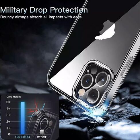 Case for Nothing CMF Phone 1 + Glass Screen Protector Tempered Film - Transparent Silicone Soft Flexible Bumper Shockproof TPU Protective Cover Shell for Nothing CMF Phone 1 (Clear) in Saudi Arabia