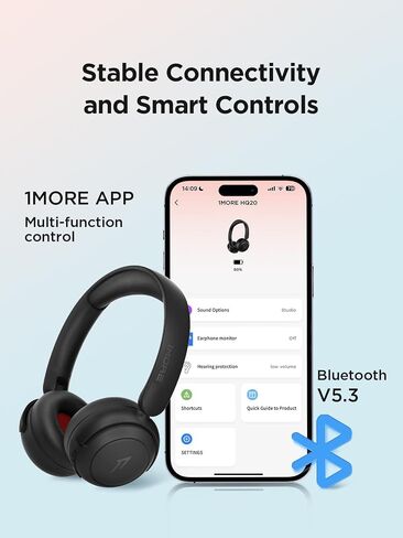 1 Morey Kids Bluetooth Wireless Headphones - HQ20 Sonoflow Mini Over Ear Headones ، حجم آمن ، وقت تشغيل 65 ساعة ، قابلة للطي مريحة ، ميكروفون للاتصال ، Android و iOS متوافق (Pink) in Kuwait