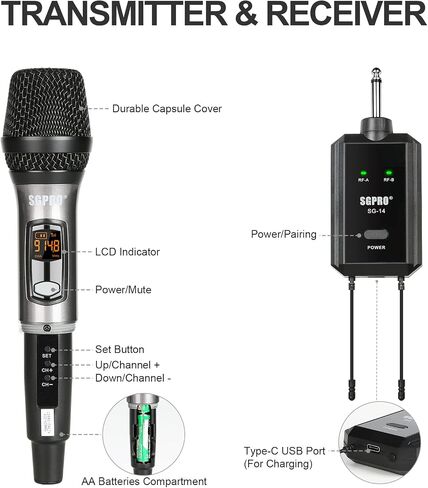 SG-13B Head-Worn Microphone Set: Multi-Purpose Wireless Head-Worn Microphone Set - Compact Receiver with Mute Function & Battery Indicator for Singing & Speaking in Saudi Arabia
