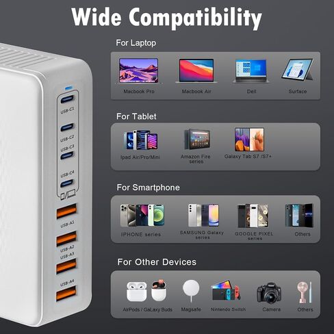 200W USB C Charger Block,Upgraded GaN III 8-Port Fast Charging Station Hub,PD 65W Laptop Charger Adapter Compatible with MacBook Pro/Air,DELL,Steam Deck,iPhone 16/15/14,Galaxy S23/22 etc (White) in Saudi Arabia
