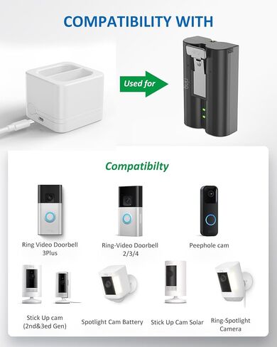 Ring Battery Charger Station, Ring Battery Charger Dock Compatible with Ring-Doorbell Camera 2/3/3 Plus/4, Peephole Cam, Spotlight Camera (Ring Batteries NOT Included) in Saudi Arabia
