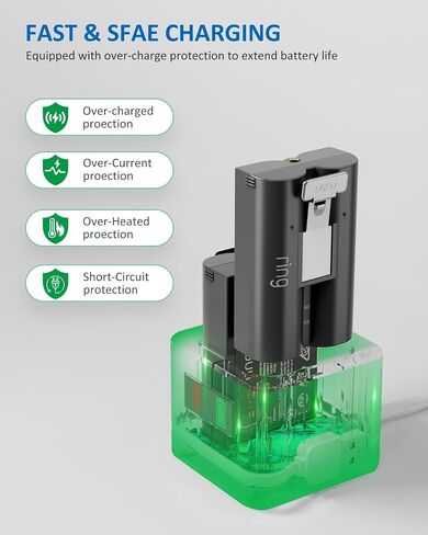 Ring Battery Charger Station, Ring Battery Charger Dock Compatible with Ring-Doorbell Camera 2/3/3 Plus/4, Peephole Cam, Spotlight Camera (Ring Batteries NOT Included) in Saudi Arabia