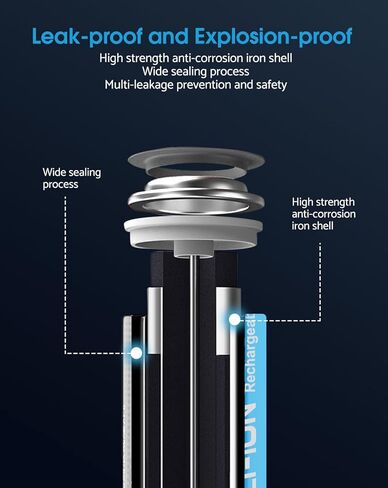 بطاريات ليثيوم AA قابلة لإعادة الشحن، 12 حزمة بطاريات ليثيوم أيون مقاس AA 1.5 فولت للكاميرا الوامضة، بطارية مزدوجة 3600 مللي واط في الساعة مع شحن سريع لمدة ساعتين، بطاريات AA طويلة الأمد (4 فتحات مستقلة) in Kuwait