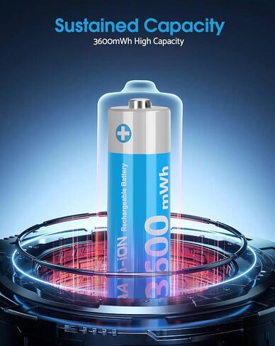 بطاريات ليثيوم AA قابلة لإعادة الشحن، 12 حزمة بطاريات ليثيوم أيون مقاس AA 1.5 فولت للكاميرا الوامضة، بطارية مزدوجة 3600 مللي واط في الساعة مع شحن سريع لمدة ساعتين، بطاريات AA طويلة الأمد (4 فتحات مستقلة) in Kuwait