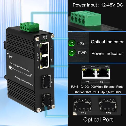Mini Industrial 2-Port Gigabit 30W PoE Media Converter with DIN Rail Mount Hardened IEEE 802.3af/at 30W PoE+ Ethernet to SFP Fiber Converter with 2 RJ45 Ports & 2 SFP Ports in Saudi Arabia