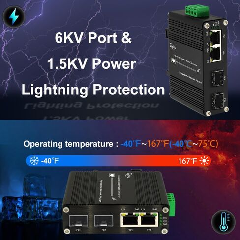 Mini Industrial 2-Port Gigabit 30W PoE Media Converter with DIN Rail Mount Hardened IEEE 802.3af/at 30W PoE+ Ethernet to SFP Fiber Converter with 2 RJ45 Ports & 2 SFP Ports in Saudi Arabia