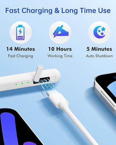 Uogic Stylus for iPad, Fast Charging, Palm Rejection, Magnetic for iPad 6th/7th/8th/9th/10th, mini 5th/6th, Air 3th/4th/5th/M2, Pro 11"/12.9" in Saudi Arabia