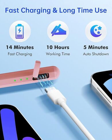 Uogic Stylus for iPad, Fast Charging, Palm Rejection, Magnetic for iPad 6th/7th/8th/9th/10th, mini 5th/6th, Air 3th/4th/5th/M2, Pro 11"/12.9" in Saudi Arabia