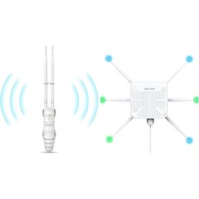 WAVLINK AX3000 Outdoor WiFi Extender with AC600 Outdoor WiFi Extender Long Range