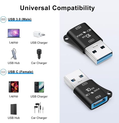 USB to USB C Adapter (2 Pack), USB 3.0 Male to Type C Female Adapter, 10Gbps Data Transfer, Compatible with iPhone 15 Pro Max, iPad Air 5/Mini 6, Galaxy S22/S21 (Blue) in Saudi Arabia