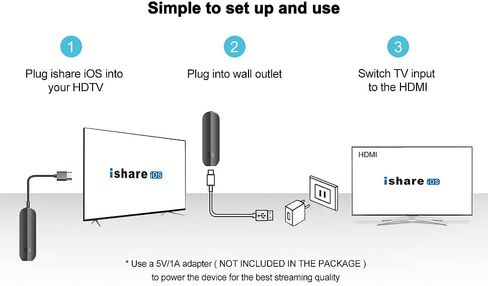 iOS Wireless HDMI Display Adapter (iOS only), Streaming Device for All iPhone Models to TV, HD Video and Audio Sync, Streaming Mirroring YouTube Tiktok to TV, Not Support Netflix in Saudi Arabia