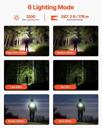 VEVOR Rechargeable Flashlight, High Lumens LED Flashlight with 6 Lighting Modes, IP66 Waterproof Handheld Flash Light for Home, Hiking, Camping, Emergencies, Lightweight & Portable in Saudi Arabia