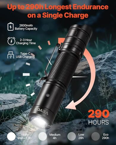 VEVOR Rechargeable Flashlight, High Lumens LED Flashlight with 6 Lighting Modes, IP66 Waterproof Handheld Flash Light for Home, Hiking, Camping, Emergencies, Lightweight & Portable in Saudi Arabia
