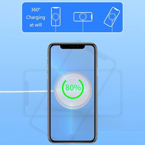 15W Charging Pad for 13, 13 Pro, 13 Pro, 13 Mini, 12, 12 Pro, 12 Pro, 12 Mini, for iOS Earbuds Pro, Charging Station Charging Mat(White) in Saudi Arabia