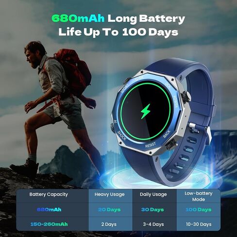 Military Smart Watch for Men Answer/Make Calls 680mAH 50M Waterproof 1.45" AMOLED Tactical Outdoor Fitness Tracker 123 Sports Smartwatch Blood Pressure SpO2 Heart Rate Sleep Monitor for Android iPhone in Saudi Arabia