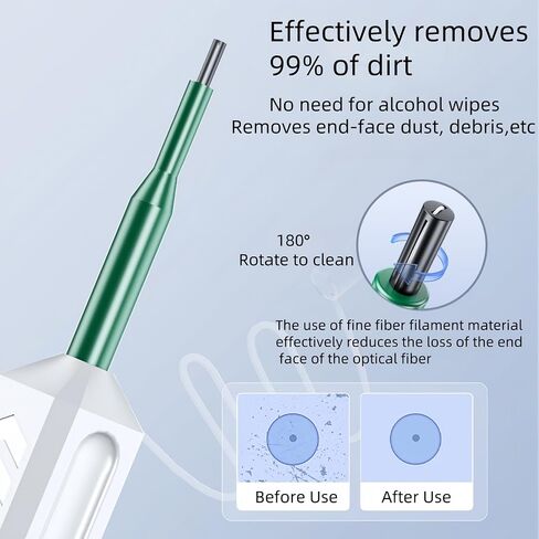 TXWTXPJ- 5pcs 2.5mm SC/FC/ST Fiber Optic Cleaning Pen, Fiber Cleaner – Over 800+ Cleans for Fiber End Face & Connectors, for Data Centers in Saudi Arabia