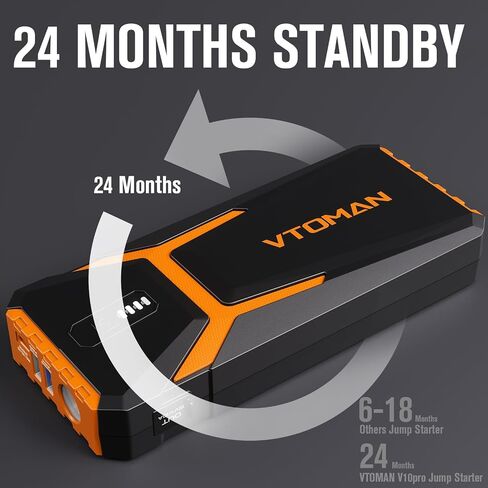 VTOMAN X3 Jump Starter with Air Compressor, 3000A Car Jump Starter Battery Pack with 150PSI Tire Inflator,12V Battery Jumper Starter Portable Jump Box(8.5L Gas/6L Diesel)with Large LCD Display, Lights in Saudi Arabia