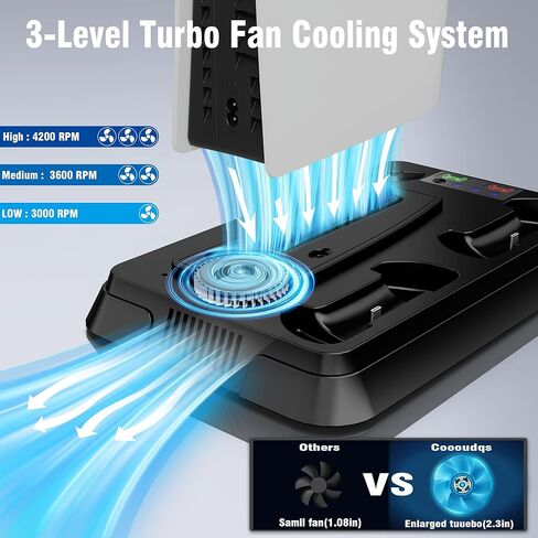 محطة تبريد PS5، حامل PS5 رفيع عموديًا مع RGB LED، محطة شحن وحدة تحكم مزدوجة لجهاز PS5-أبيض in Kuwait